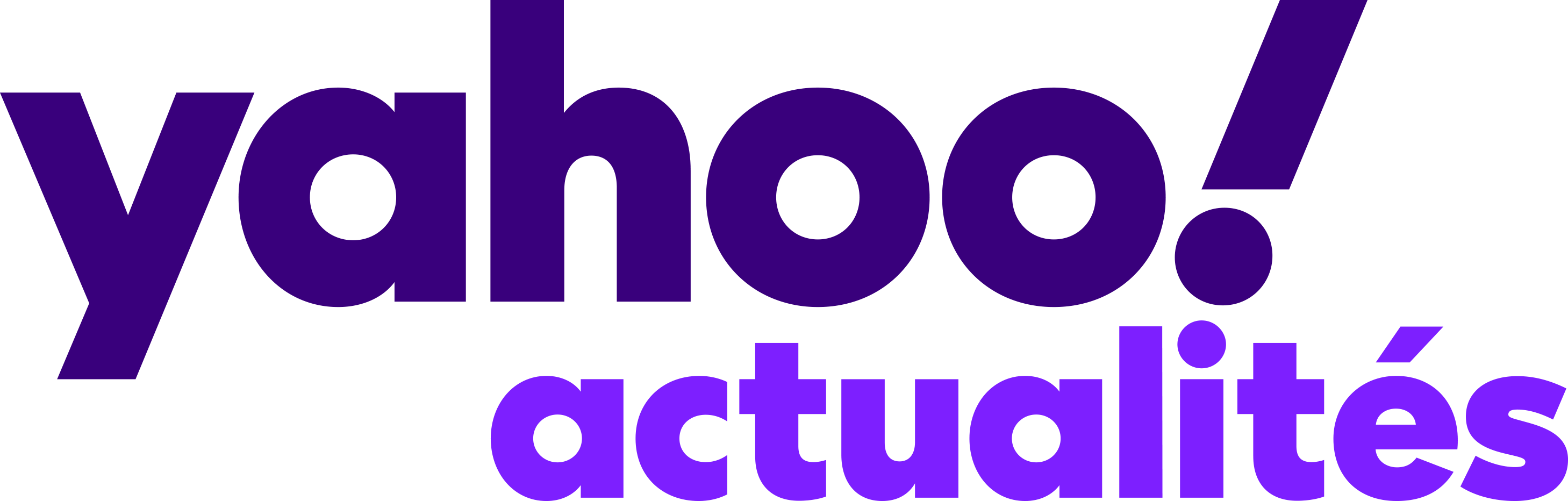 Yahoo Actualités